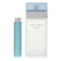 Light Blue Perfume 0.27 oz Travel Spray