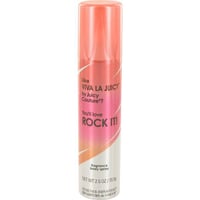 Designer Imposters Rock It! Perfume by Parfums De Coeur