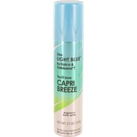 Designer Imposters Capri Breeze Perfume by Parfums De Coeur