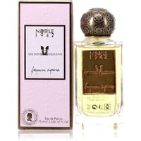 Anonimo Veneziano Perfume by Nobile 1942